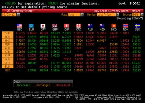 xe ccy|foreign currency exchange markets.